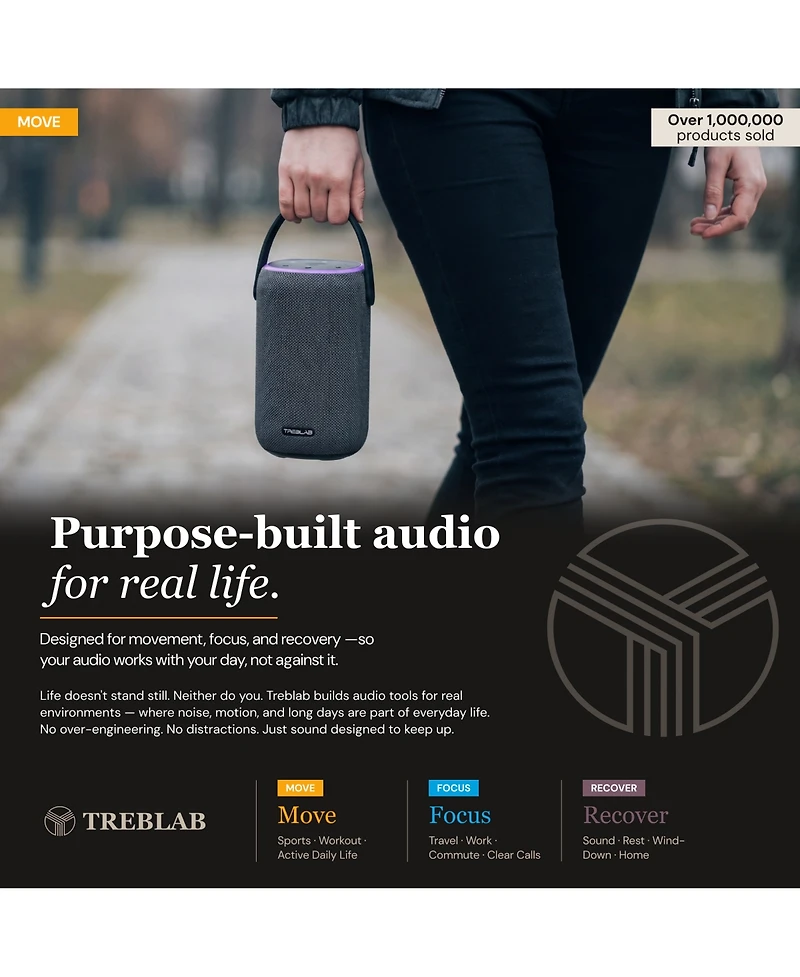 Treblab Hd-Energy Pro Bluetooth Speaker with Handle