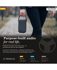 Treblab Hd-Energy Pro Bluetooth Speaker with Handle