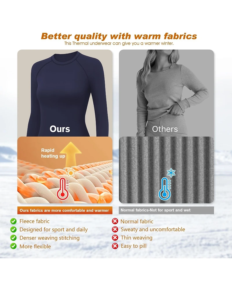 Piscifun Women's Thermal Fleece Base Layer Long Johns Set