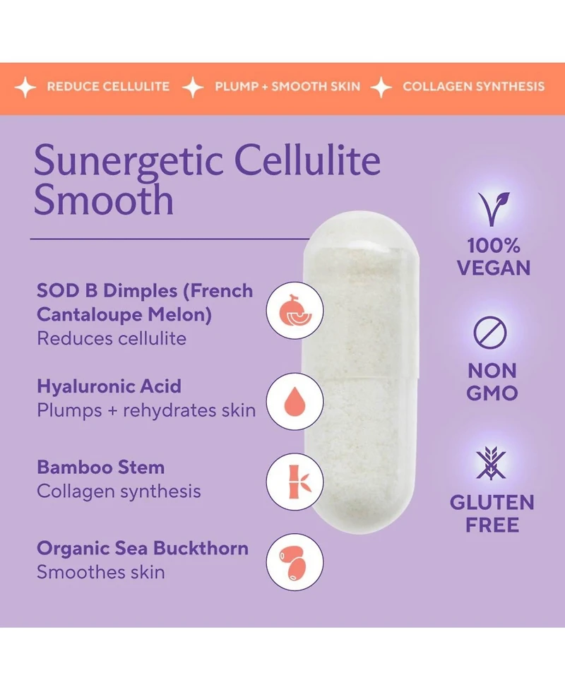 Sunergetic Cellulite Support Capsules with Melon Extract, Hyaluronic Acid, Bamboo Extract, Sea Buckthorn and Vitamin C, 30 Capsules