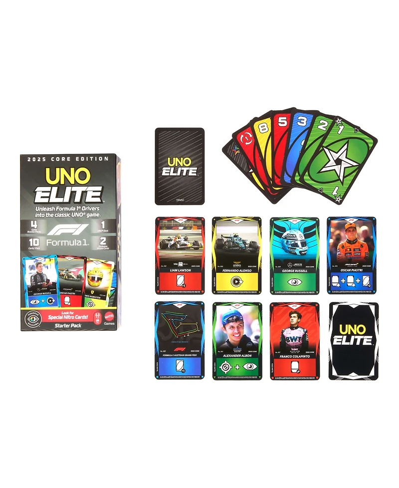 Mattel Uno Elite Formula 1 2025 Core Edition Card Game, Ages 7+