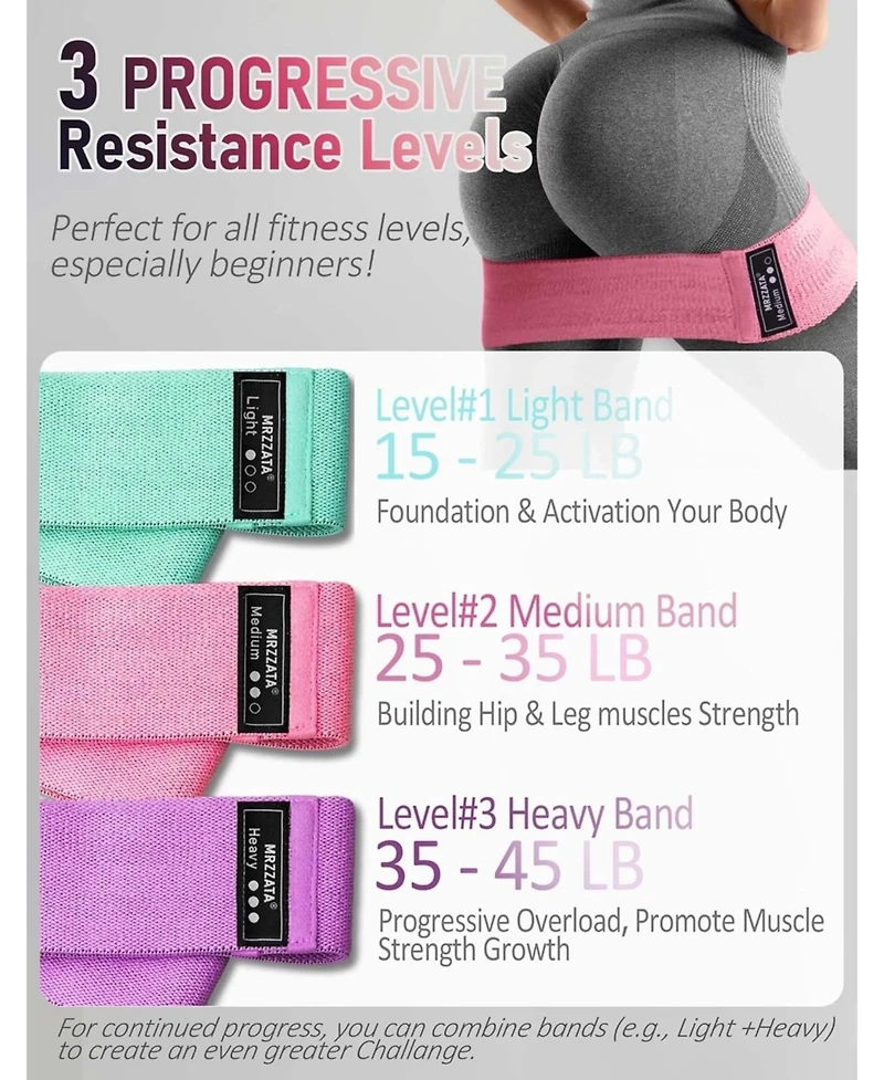 Sevorley 3-Piece Fabric Resistance Bands Set with Carry Bag for Fitness, Yoga, Strength Training