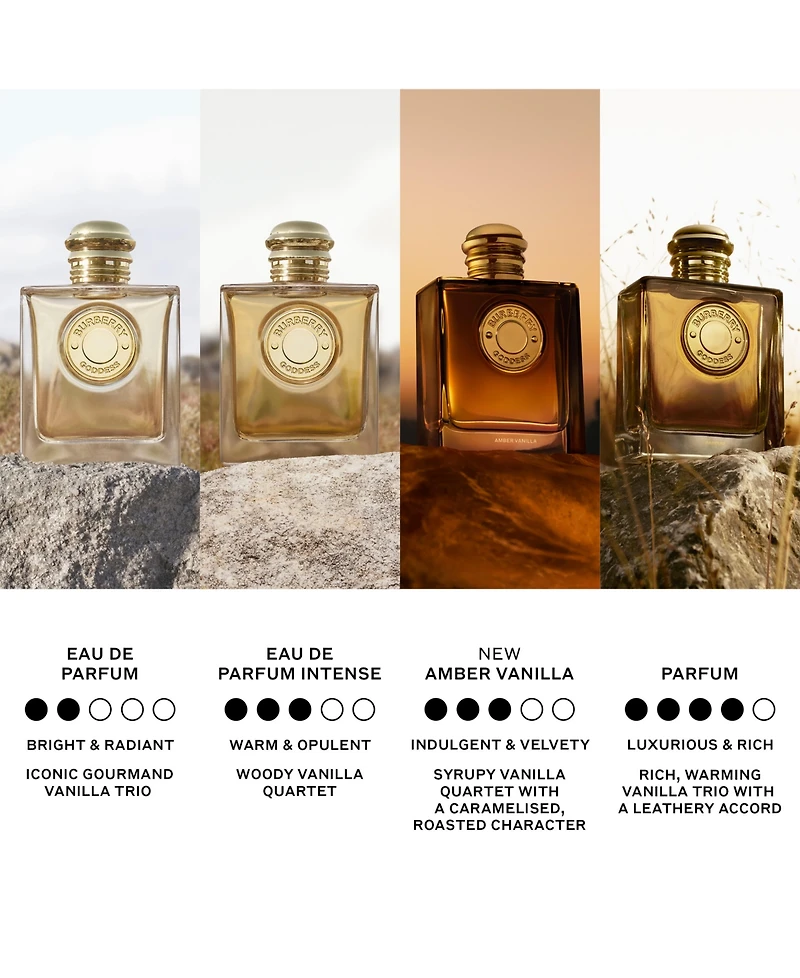 Burberry Burberry Goddess Eau de Parfum