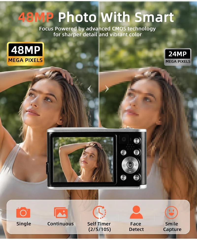 Sugift 4K Digital Camera 48MP Autofocus 16X Zoom Anti-Shake for Photography Vlogging with 32GB Card