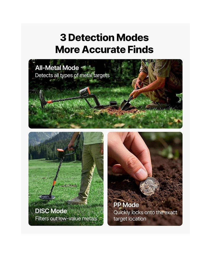 Sugift 8inches Professional Gold Metal Detector With IP68 Waterproof Search Coil Headphones and 3 Modes