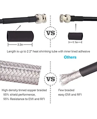 Lofree RG58 Low-Loss Coaxial Cable 25 ft.