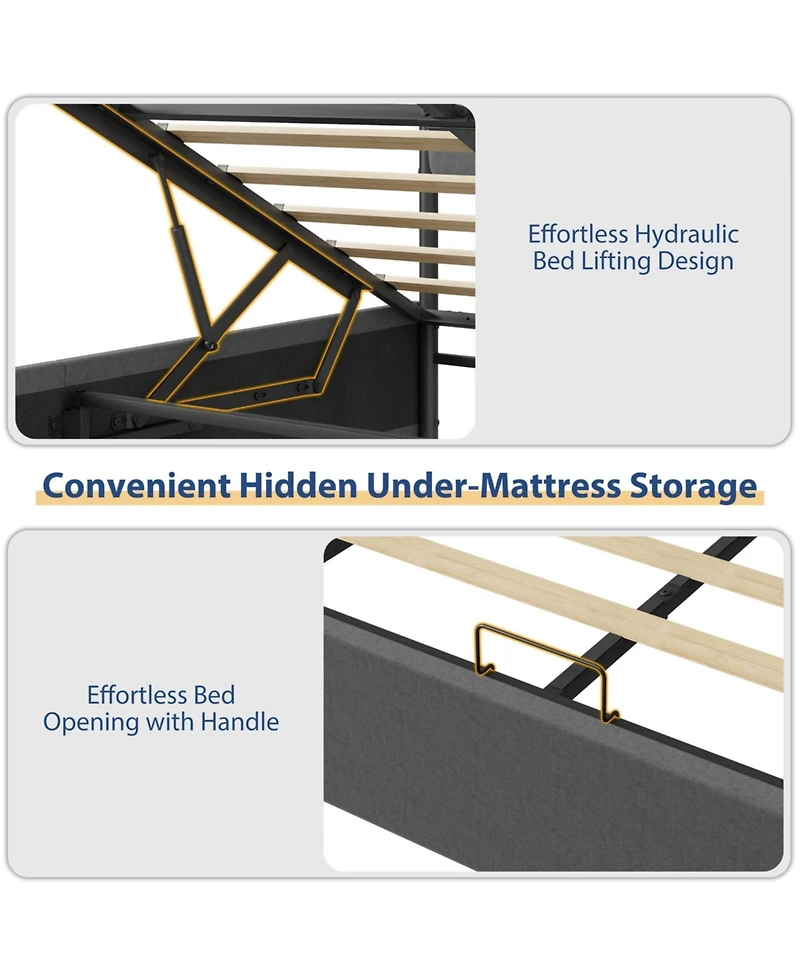 Bed Frame with Storage,Hydraulic Lift Up Bed with Headboard, Modern Upholstered Platform Bed Frame,Hydraulic System with Handle