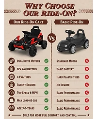 12V Kids Ride-On Car, Battery Powered Electric Vehicle, Dual Motors