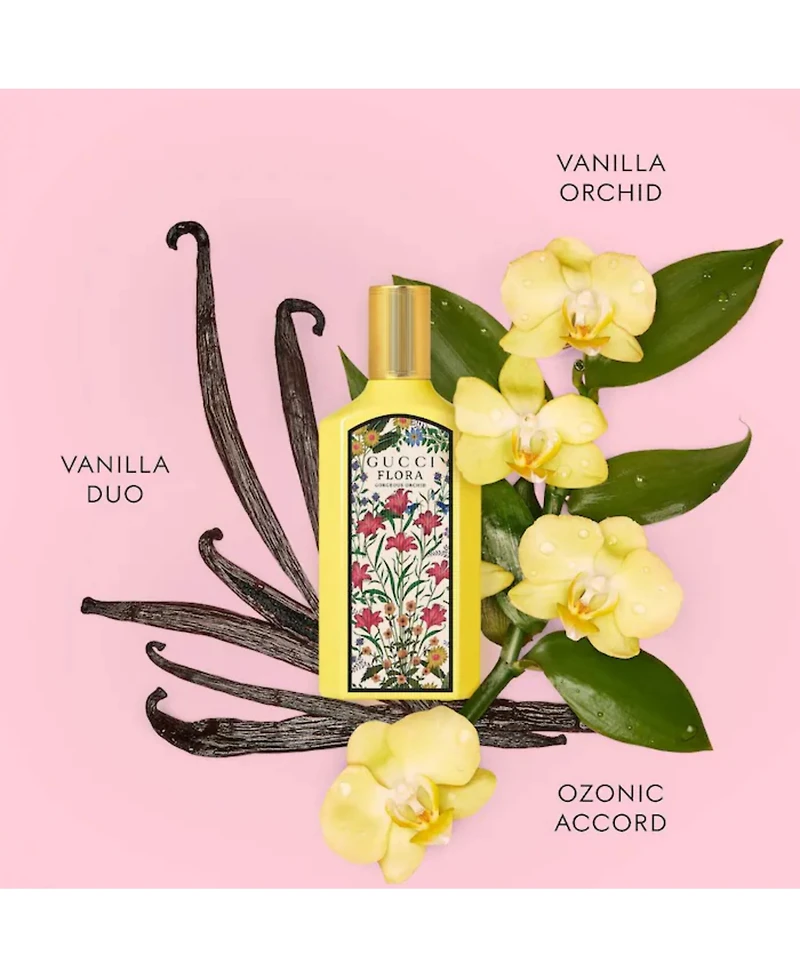 Gucci 4-Piece Flora Eau de Parfum Spray Gift Set
