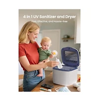 Grownsy Uv Cleaner and Sanitizer and Dryer