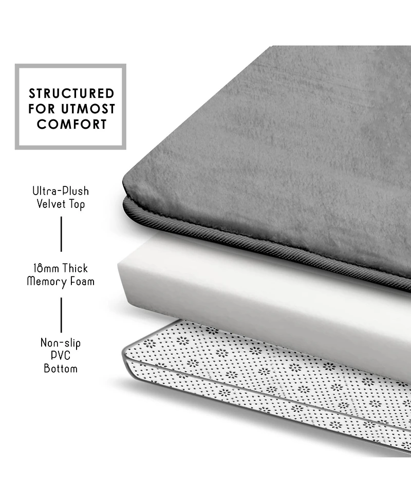 Clara Clark 2 Piece Ultra Soft Non-Slip Plush Memory Foam Bath Rug Set - Small & Large
