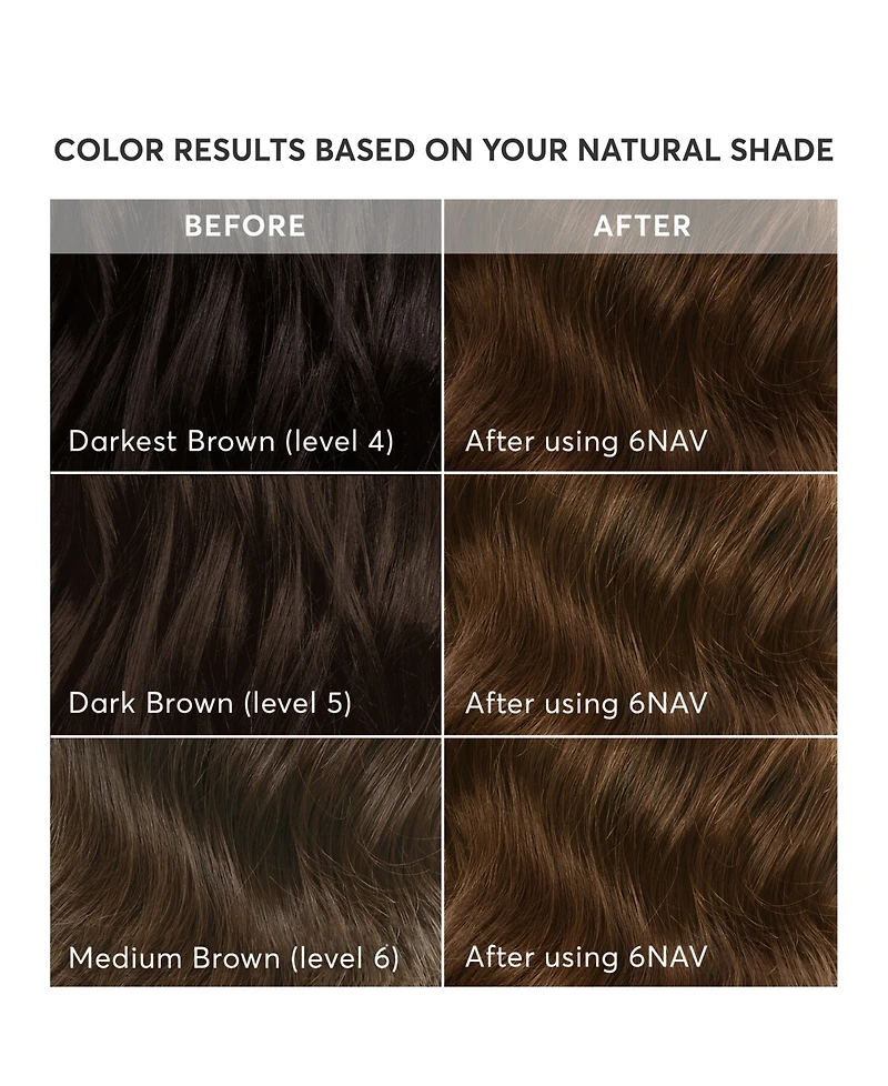 Madison Reed Siena Medium Cool Brown Radiant Hair Color Kit