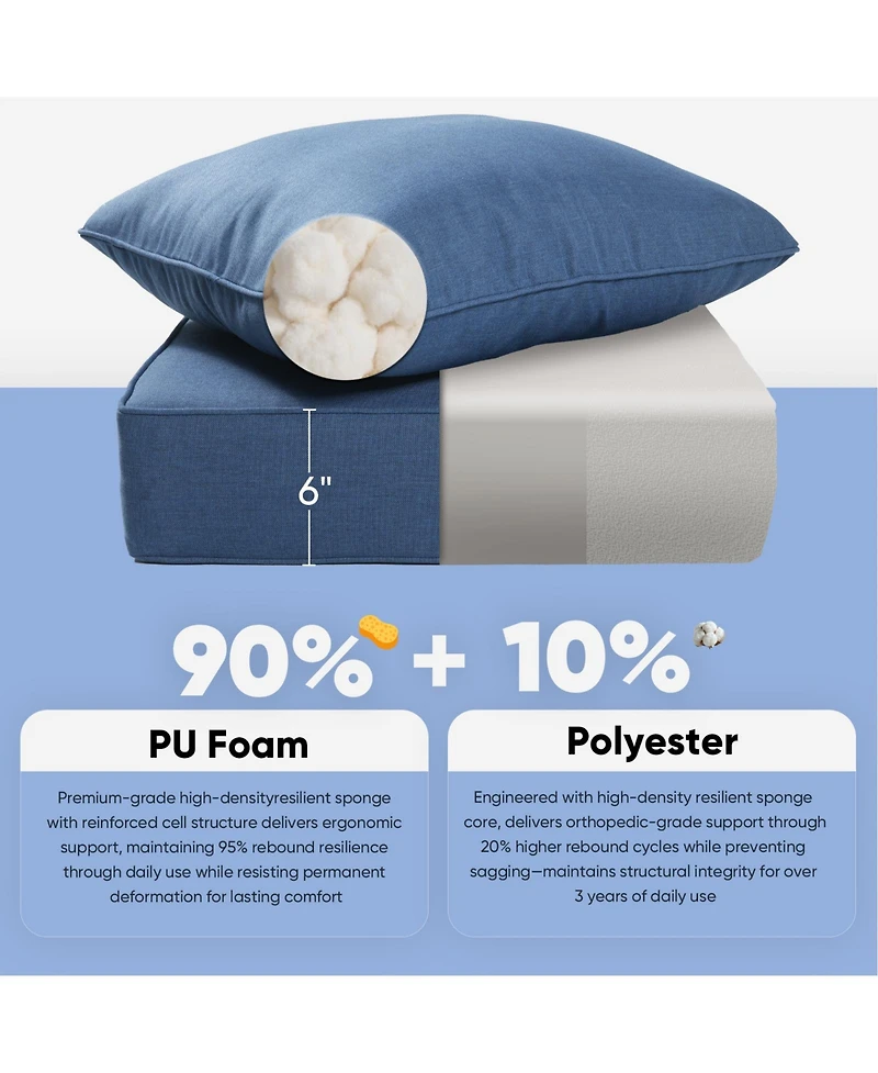 Pocassy Outdoor Deep Seat Cushion Set 24"x22", 6-inch Thicked Waterproof Patio Furniture Cushions with Removable Cover