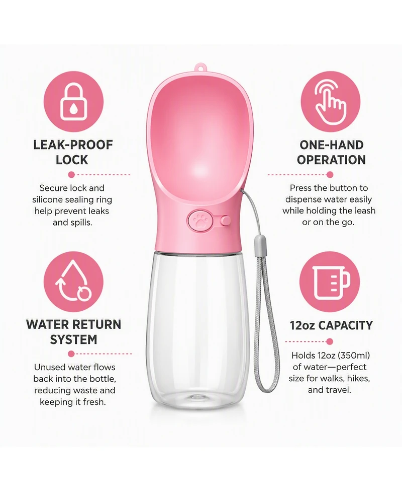 Portable Dog Water Bottle, 12 oz (350 ml), Leak-Proof Pet Water Dispenser with Drinking Bowl, Bpa-Free, One-Touch Water Return
