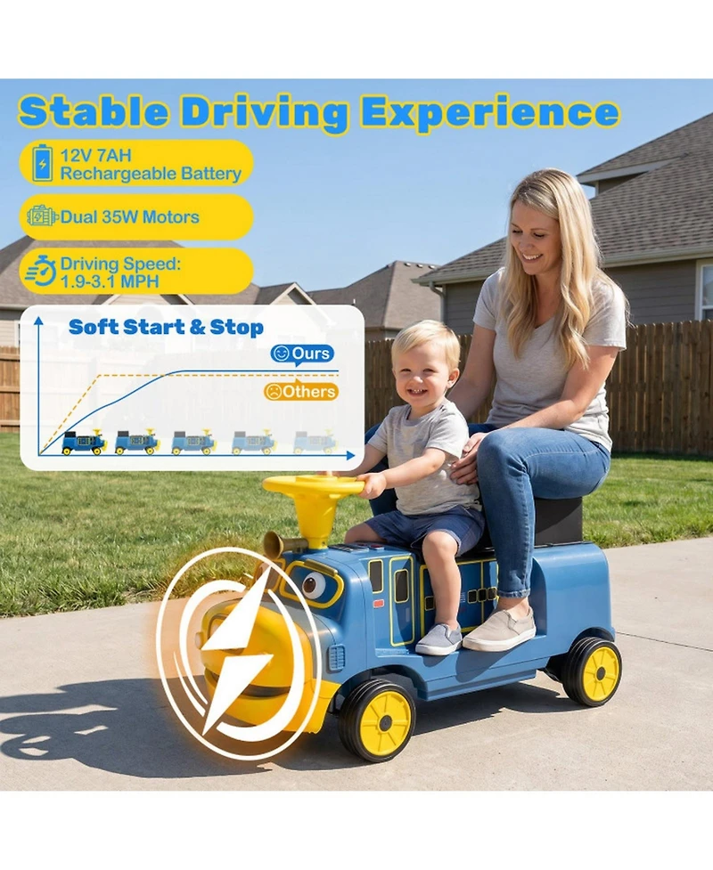 Hongge 12V 2-Seater Kids Ride-On Train with Height-Adjustable Seat Music and Led