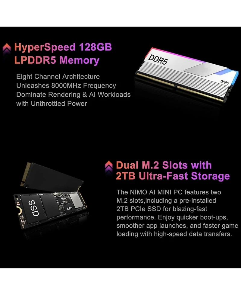 Nimo Mini Pc Desktop,Amd Ryzen Ai Max+ 395,Pre-Installed Linux Os,128GB LPDDR5 8000MHz Ram 4TB Ssd Radeon 8060S,Usb 4.0,WiFi9,for Local Llm Developer