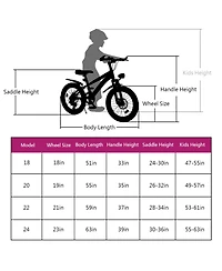 ECHTPeak 24 Inch 7-Speed Gears Dual Disc Brakes Mountain Bike, Ages 7-12