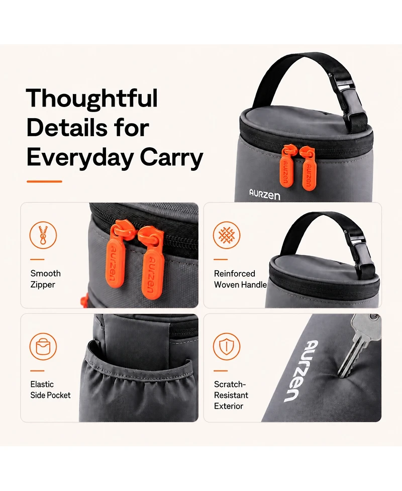 Aurzen Mini Projector Carrying Case, Portable Storage Bag with Foam Padding, Dual-Use Handle, Compatible with E1R, HY300/Pro, Ygskk and The Freestyle