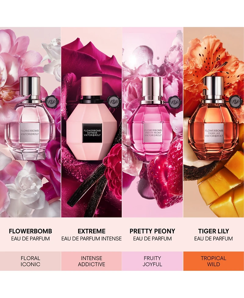 Viktor & Rolf 3-Piece Flowerbomb Parfum Gift Set