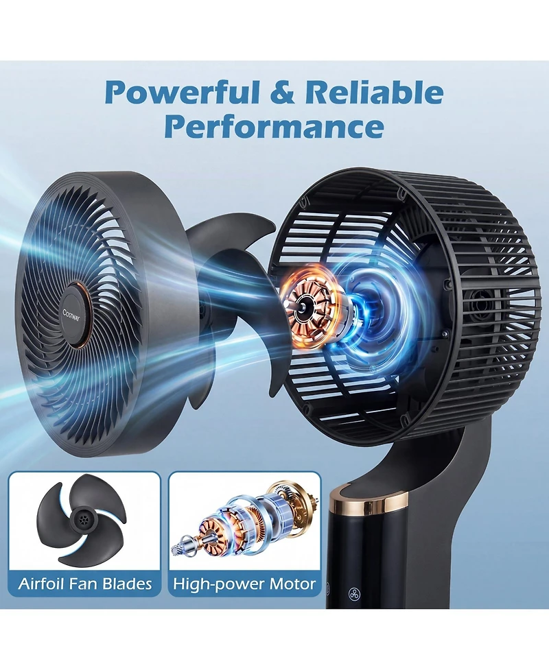 Costway Pedestal Fan for Bedroom, Compact Oscillating Standing