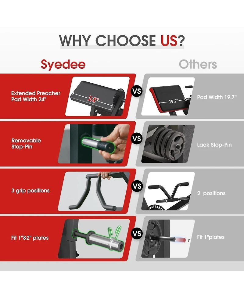 Syedee Bicep Tricep Preacher Curl Machine, Adjustable Seat, 2 in 1 Plate-loaded Preacher Curl Machine for Home Gym