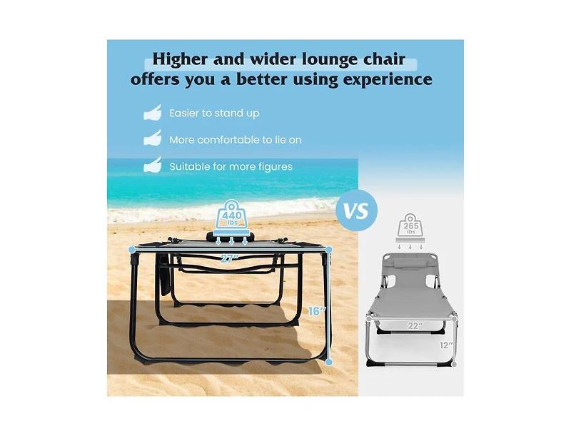 Lucky One 4 Position Folding Chaise Lounge Chair with Adjustable Backrest and Footrest