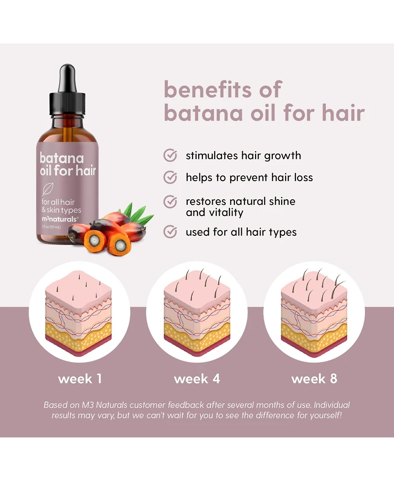 M3 Batana Oil Unrefined Batana Oil for Hair and Skin Supports Healthy Skin and Collagen Production Pure Batana