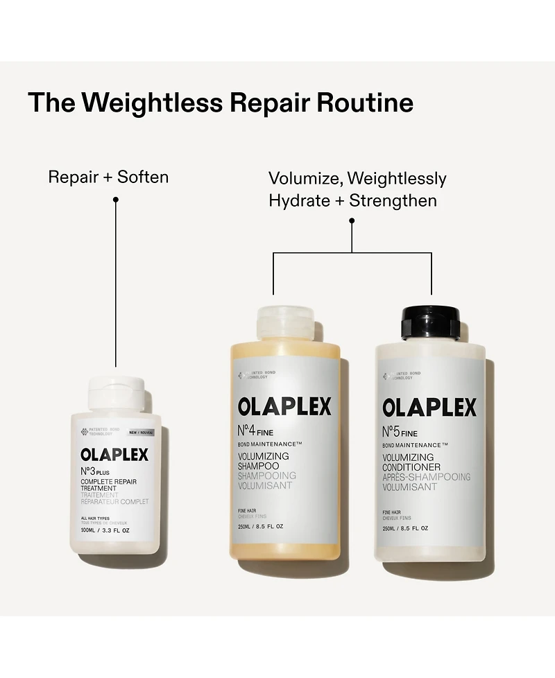 Olaplex No.5 Fine Bond Maintenance Conditioner, 17.7 oz.