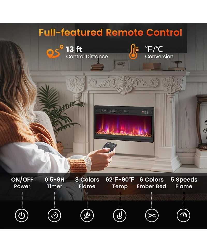 Ecooso 1500W Electric Fireplace Insert with Remote Control
