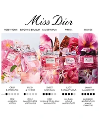 Dior Miss Dior Rose N'Roses Eau de Toilette Spray