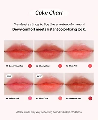 Siia Cosmetics 2 Piece Water Jelly Lip Tint Set