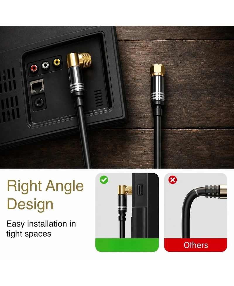 Lofree RG6 Triple-Shielded Coaxial Cable