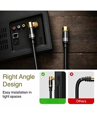 Lofree RG6 Triple-Shielded Coaxial Cable