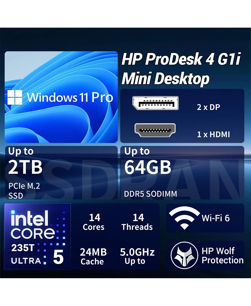 Hp ProDesk 4 Ai Mini Desktop, Core Ultra 5 235T, Intel Graphics, 32GB DDR5, 512GB Ssd, Wi-Fi 6, Wired Keyboard & Mouse, Win11 Pro, Black