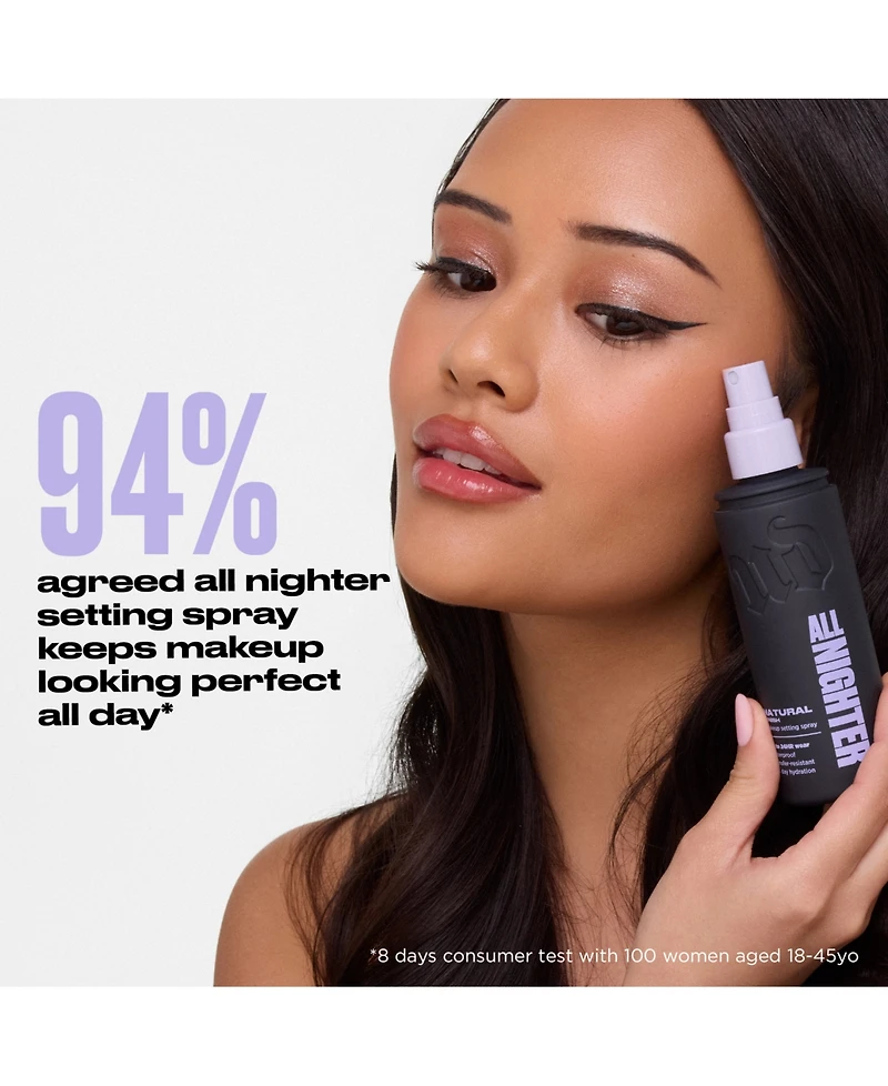 Urban Decay 3-Piece Make It Neat All Nighter Setting Spray Discovery Set
