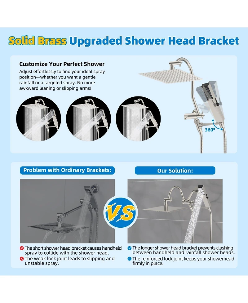 Cyqbd 12'' Metal Rainfall Shower Head Handheld Wand Extension Arm Hose Kit