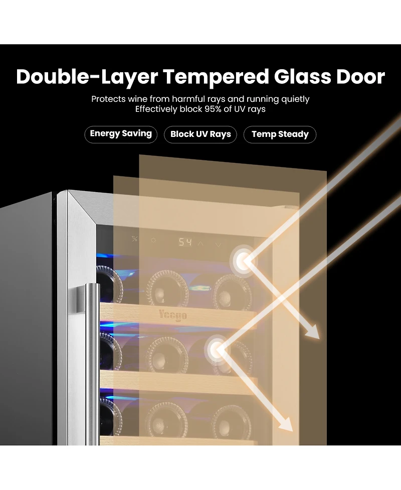 Yeego 15" Wine Cooler Single Zone Refrigerator 33 Bottles 40degree(s)F-65degree(s)F Wine Fridge, 6 Adjustable Shelves,Glass Door,Lights Home/Bar