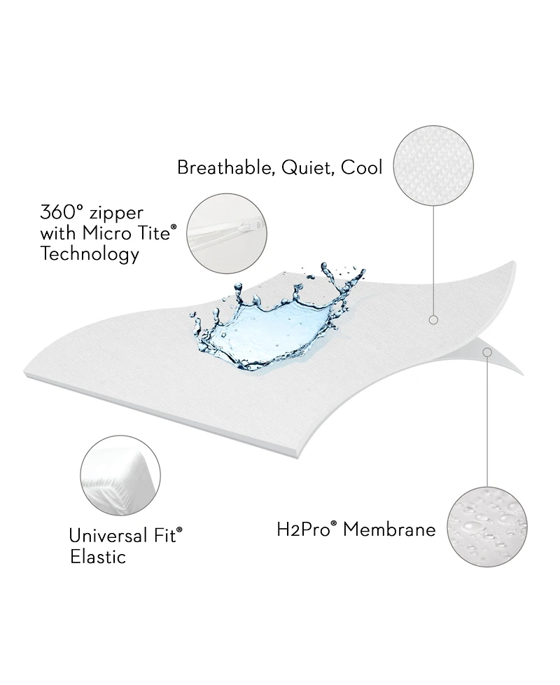 Malouf Sleep Tite Encase Mattress Protector, Split California King