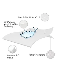 Malouf Sleep Tite Encase Mattress Protector, Split California King
