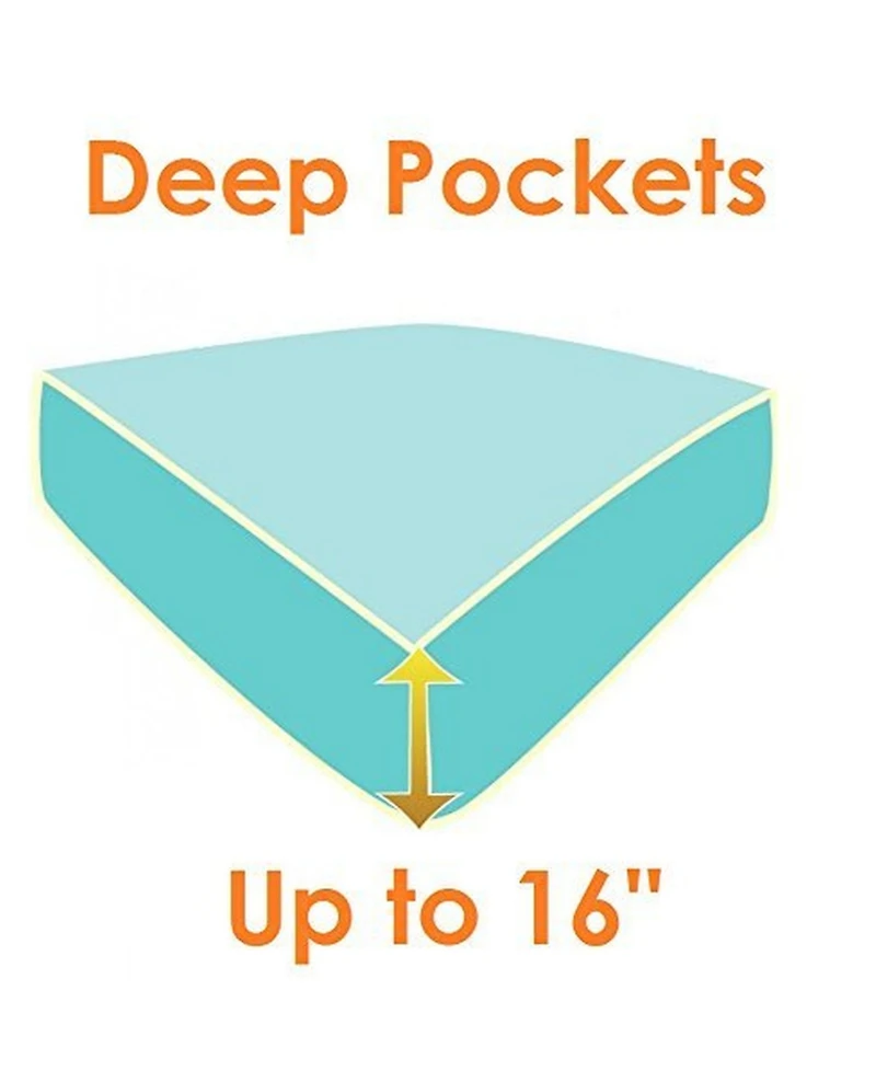 Elegant Comfort Reversible Down Alternative 3 Pc. Comforter Sets, Full/Queen