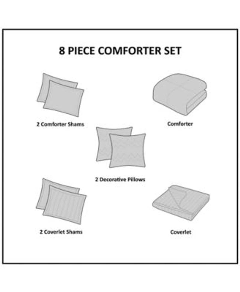 Madison Park Heritage 8 Pc. Comforter Coverlet Sets