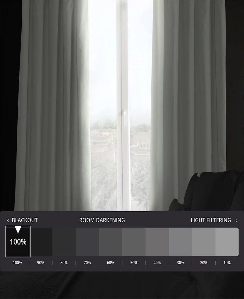 Half Price Drapes Fresh Popcorn Solid Cotton Hotel Blackout Curtain