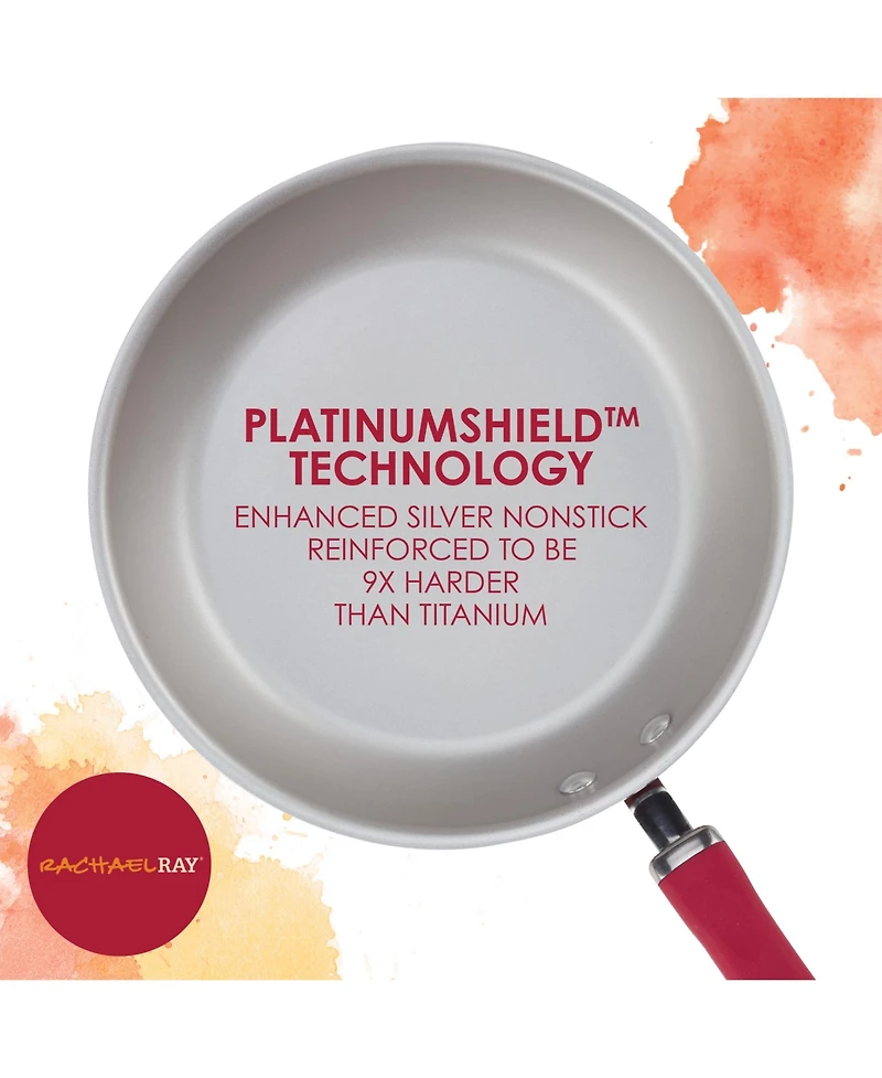 Rachael Ray Create Delicious Aluminum Nonstick Skillet 9.5" and 11.75" Twin Pack