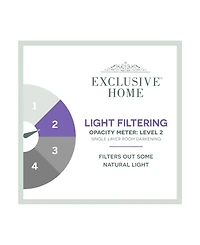 Exclusive Home Delano Indoor/Outdoor Grommet Top Curtain Panel Pair, 54" x 108"