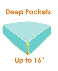 Elegant Comfort Luxury Diamond Design 3-Pc. Quilted Coverlet Set, Full/Queen