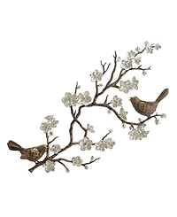 Spi Home Birds Wall Plaque