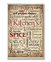 Stupell Industries Home Decor Kitchen Spice Typography Art Collection