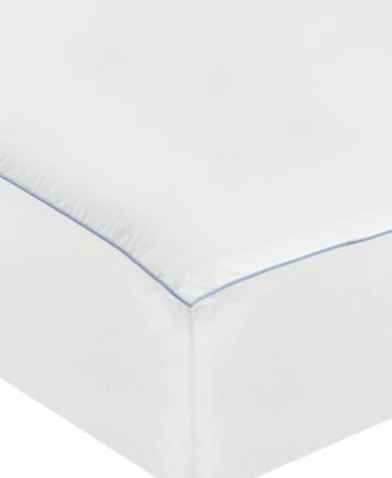 Sealy Cool Comfort Fitted Mattress Protectors