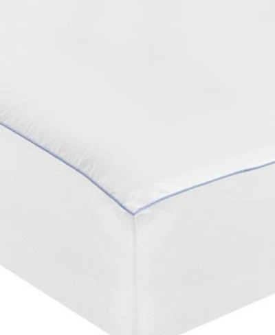 Sealy Cool Comfort Fitted Mattress Protectors