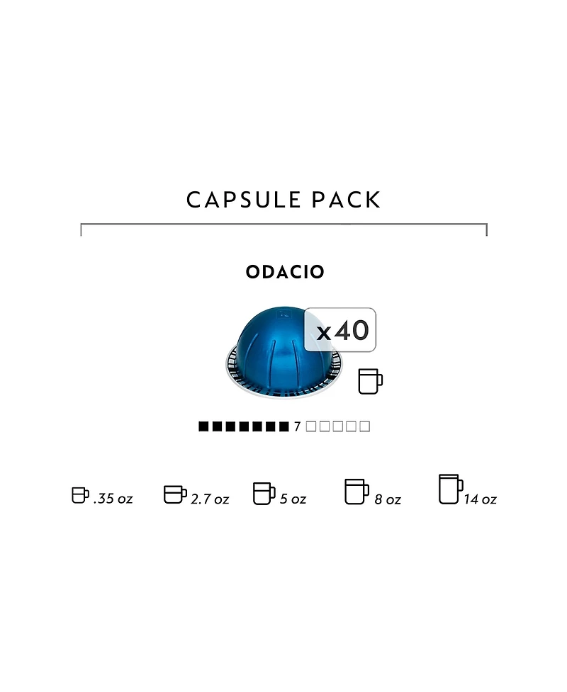 Nespresso VertuoLine Odacio, 40 Capsules